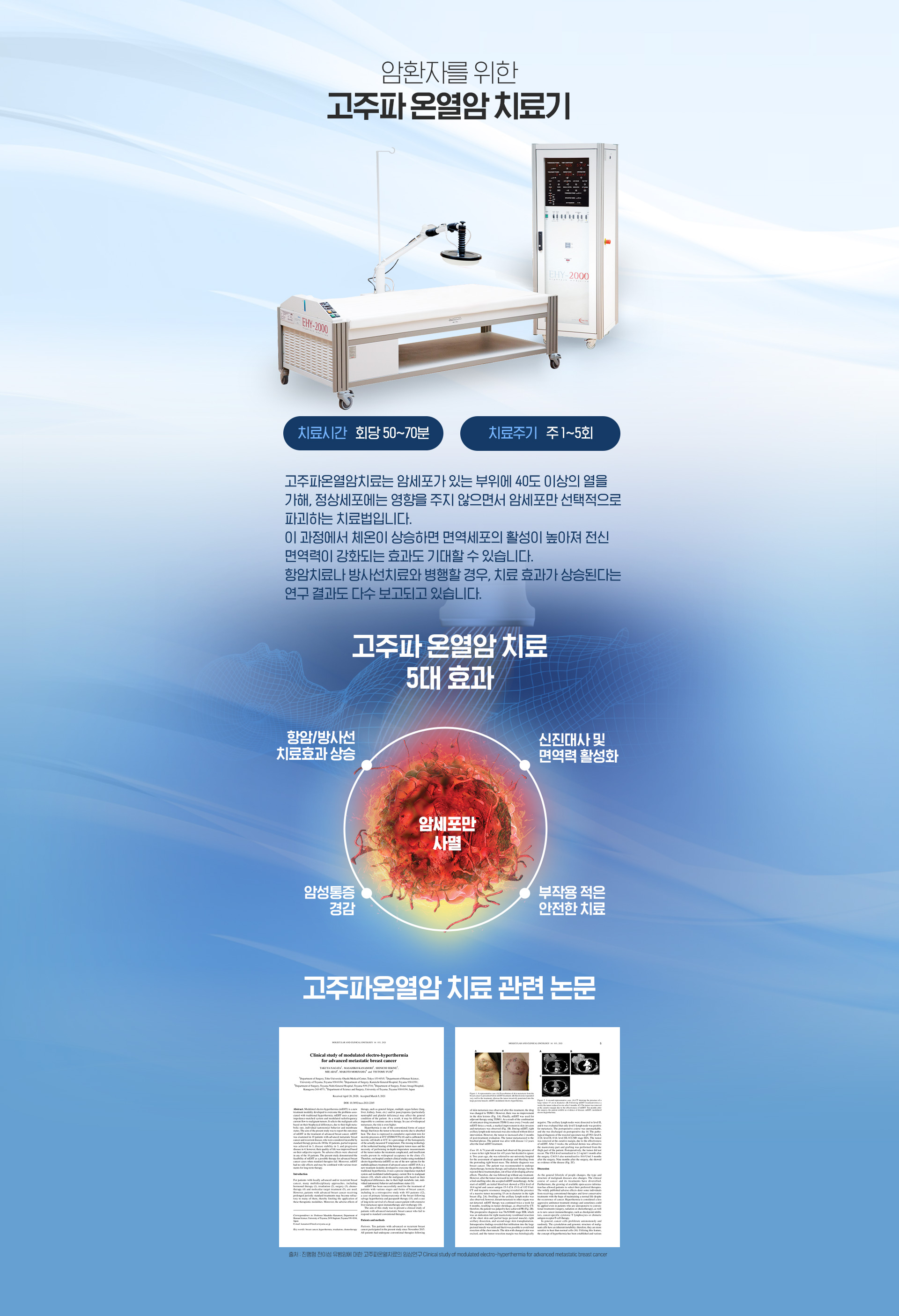 고주파온열치료